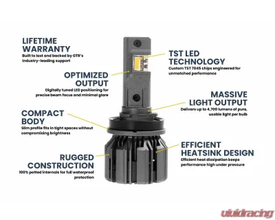 GTR Lighting Yellow H11 | H9 | H8 Pair Ultra 3 LED Bulb - GTR.LED802