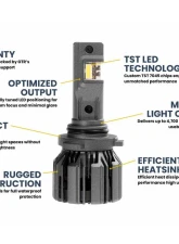 GTR Lighting White 9005 | 9145 | H10 Pair Ultra 3 LED Bulb                                     - GTR.LED803 - Image 4