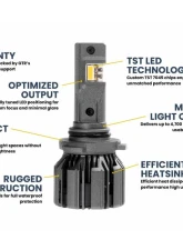 GTR Lighting Yellow 9005 | 9145 | H10 Pair Ultra 3 LED Bulb                                     - GTR.LED804 - Image 4