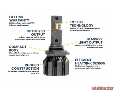 GTR Lighting Yellow 9005 | 9145 | H10 Pair Ultra 3 LED Bulb - GTR.LED804