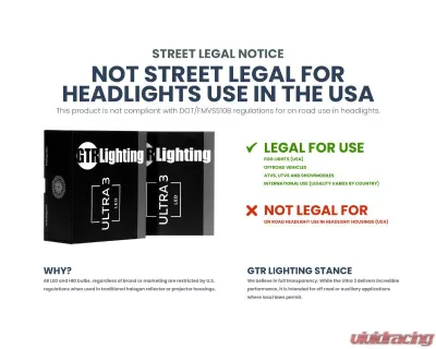 GTR Lighting White 9006 Pair Ultra 3 LED Bulb - GTR.LED805