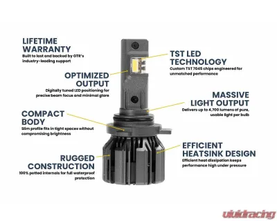 GTR Lighting White 9012 Pair Ultra 3 LED Bulb - GTR.LED806