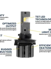 GTR Lighting White H13 | 9008 Hi-Lo Pair Ultra 3 LED Bulb                                     - GTR.LED809 - Image 4