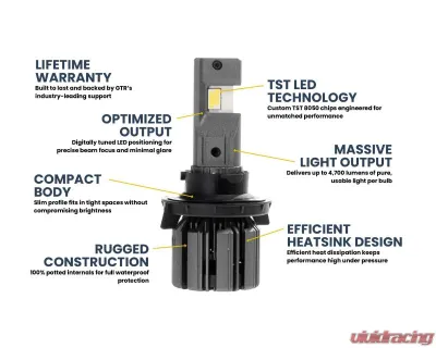 GTR Lighting White H13 | 9008 Hi-Lo Pair Ultra 3 LED Bulb - GTR.LED809