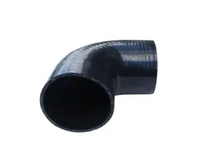 ISR Performance 4.00