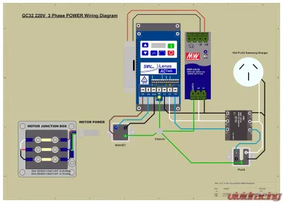 Gates GC32TSI 3 Phase Conversion - 78963