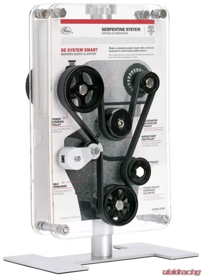 Gates ABDS/SBDS Display - 91078