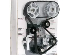 Gates ABDS/SBDS Display