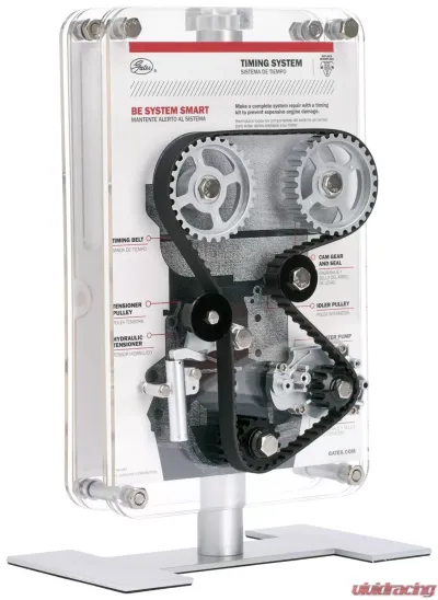 Gates ABDS/SBDS Display - 91078
