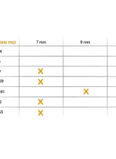 SCHUBERTH Racing 15mm SP1 Crown Pad                                     - SH S-CR15 12144 - Image 2