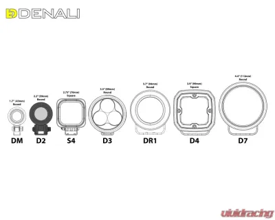 DENALI Electronics 2.0 D2 LED Light Pod w/ DataDim Technology - DNL.D2.050