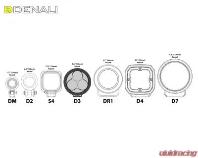 DENALI Electronics D3 LED High-Performance Fog Light Pod w/ DataDim Technology - DNL.D3.051