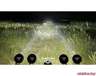 DENALI Electronics D3 LED High-Performance Fog Light Pod w/ DataDim Technology - DNL.D3.051