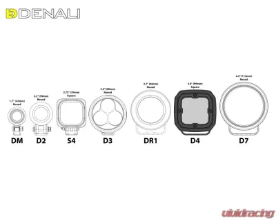 DENALI Electronics 2.0 D4 LED Light Pod w/ DataDim Technology - DNL.D4.050