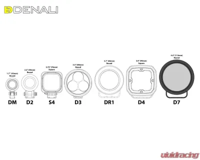 DENALI Electronics 2.0 D7 LED Light Pod w/ DataDim Technology - DNL.D7.050