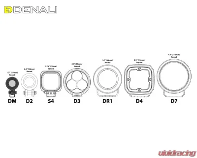 DENALI Electronics 2.0 DM LED Light Pod w/ DataDim Technology - DNL.DM.050