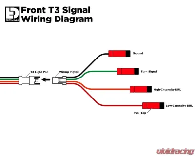 DENALI Electronics T3?Front Switchback LED Turn Signal Pods - DNL.T3.10200