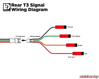 DENALI Electronics T3?Rear Switchback LED Turn Signal Pods - DNL.T3.10300