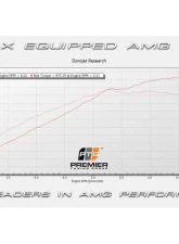 PTG X M177.1 Turbo System Mercedes-Benz                                     - 009-0408-5000 - Image 6