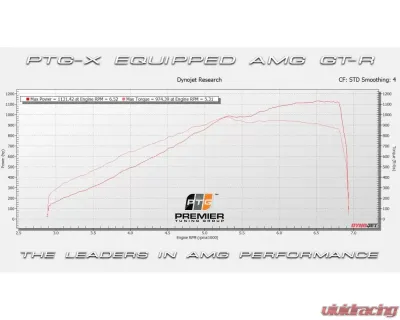 PTG X M177.1 Turbo System Mercedes-Benz - 009-0408-5000