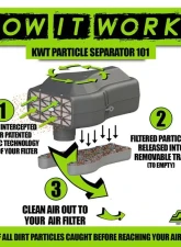 KWT X2 Particle Separator Polaris RZR PRO XP 2020-2022                                     - SQ1587840 - Image 9