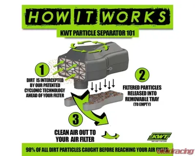 KWT X2 Particle Separator Polaris RZR PRO XP 2020-2022 - SQ1587840