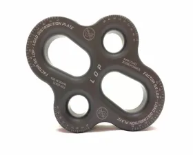 Factor 55 Load Distribution Plate Gray