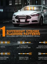 Xprite 26inch Red | Blue Controller COB LED 6 Series Traffic Advisor Strobe Light Bar                                     - TAL-COB-G1-6M-RB - Image 6