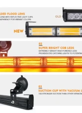 Xprite 31inch White | Amber LED 7 Series Traffic Advisor Strobe Light Bar Controller COB                                     - TAL-COB-G1-7M-WY - Image 3