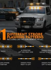 Xprite 31inch White | Amber LED 7 Series Traffic Advisor Strobe Light Bar Controller COB                                     - TAL-COB-G1-7M-WY - Image 6