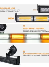 Xprite 35inch White | Amber Controller COB LED 8 Series Traffic Advisor Strobe Light Bar                                     - TAL-COB-G1-8M-WY - Image 3
