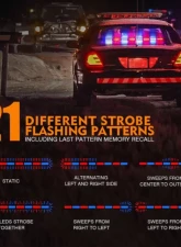 Xprite 35inch White | Amber Controller COB LED 8 Series Traffic Advisor Strobe Light Bar                                     - TAL-COB-G1-8M-WY - Image 6