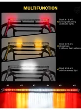 Xprite SL Series 38" Slim LED Rear Chase Light Bar Red/Amber/Blue/Blue/Amber/Red                                     - UTV-RSL-G13-RYBBYR - Image 3