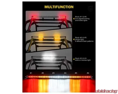 Xprite SL Series 38" Slim LED Rear Chase Light Bar Red/Amber/Blue/Blue/Amber/Red - UTV-RSL-G13-RYBBYR