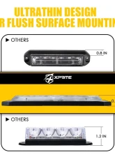 Xprite USA Xprite Replacement Tactical Series LED Marker Strobe Lighthead White/Amber                                     - 52027M-WY-1PC - Image 2
