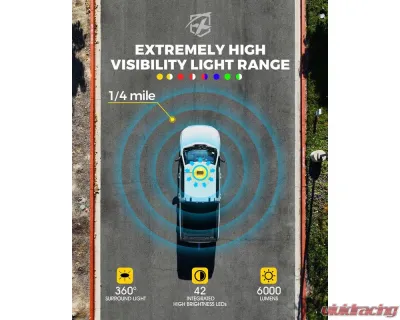 Xprite USA 42 LED Rooftop Strobe Light with American Flag Design Amber - SLL-C120-G5-Y