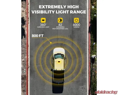 Xprite USA LED Emergency Strobe Light with Magnetic Mount Short Red and Blue - XP-SLL-C120M-G1-RB