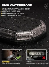 Xprite USA LED Emergency Strobe Light with Magnetic Mount Short Red and Blue                                     - XP-SLL-C120M-G1-RB - Image 3