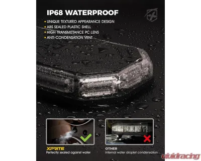 Xprite USA LED Emergency Strobe Light with Magnetic Mount Short Red and Blue - XP-SLL-C120M-G1-RB