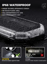 Xprite USA 42 LED Rooftop Strobe Light with American Flag Design Amber                                     - SLL-C120-G5-Y - Image 3