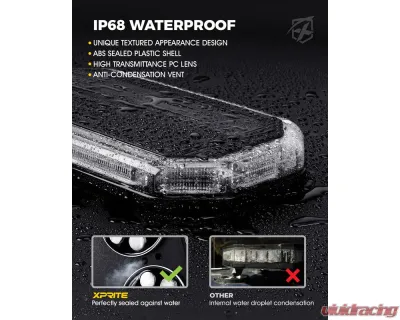 Xprite USA 42 LED Rooftop Strobe Light with American Flag Design Amber - SLL-C120-G5-Y