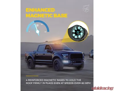 Xprite USA LED Emergency Strobe Light with Magnetic Mount Short Red and Blue - XP-SLL-C120M-G1-RB