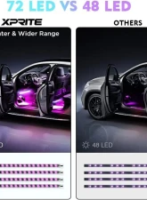 Xprite USA RGB LED Interior Lights Strip - Powered by USB                                     - DL-IL-G7 - Image 3