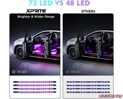 Xprite USA RGB Interior Light Strips - Powered by Cigarette Plug - DL-IL-G8