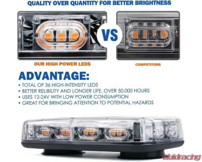 Xprite USA Mini LED Rooftop Strobe Light Bar with Magnetic Base | Blaze 2.0 Red - SL-C107-G2-R