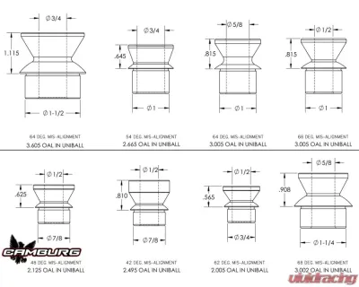 Camburg 1" Uniball Kit w/ 3/4" ID Spacers - CAM-040042-750