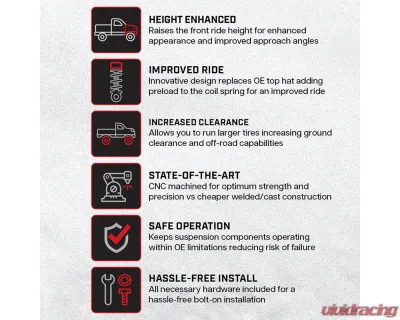 Camburg Engineering Coil Spring Spacer Kit Toyota Tundra 2022-2024 - CAM-310203