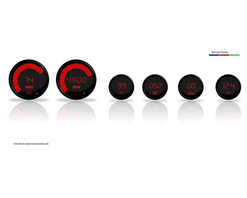 Gauge Kits