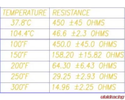 Intellitronix Temperature Sending Unit - S8013