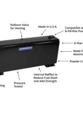 Transfer Flow 50 Gallon Diesel Refueling Tank                                     - 070TK34310 - Image 8
